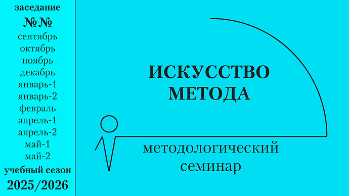 Видеоархив семинара Искусство метода (2025-2026)